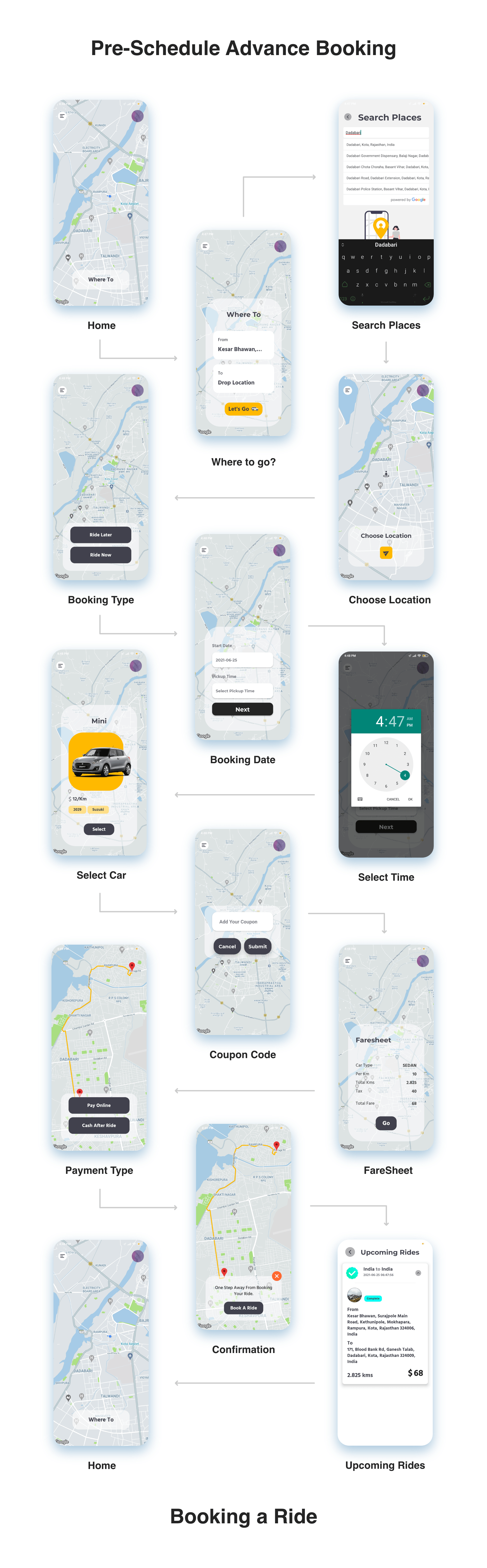 Trippy Taxi React Native Complete Taxi App with Laravel Backend - 7